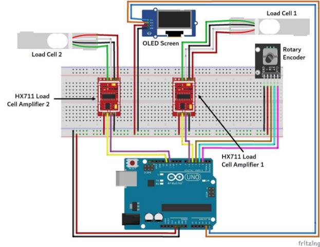 schematic