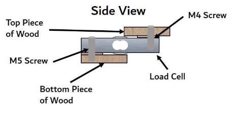 Side View Schematic